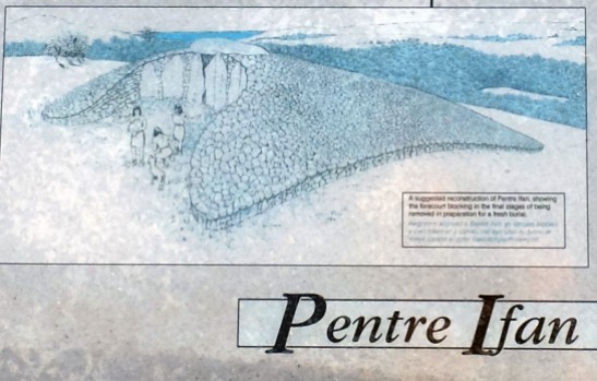 Pentre Ifan schematic from board